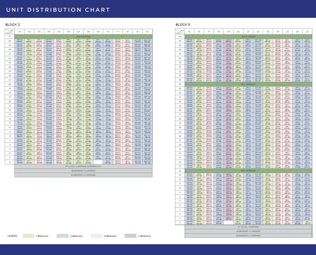 One Marina Gardens elevation chart